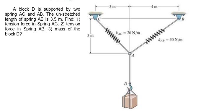 Solved A block D is supported by two spring AC and AB. The | Chegg.com
