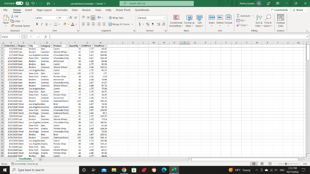 Analyze the data in the below spreadsheet that | Chegg.com