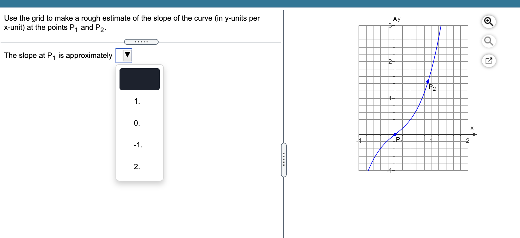 Solved Use the following function and its graph to answer | Chegg.com
