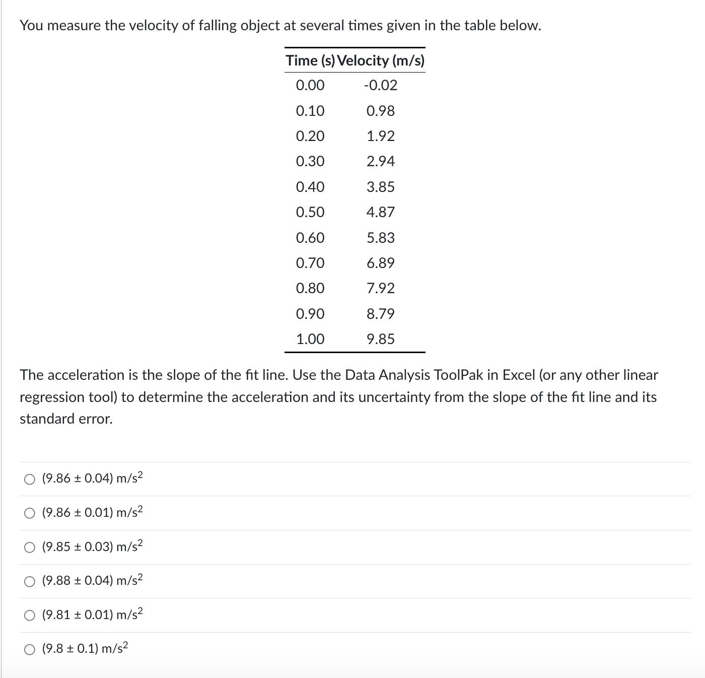 Solved You measure the velocity of falling object at several