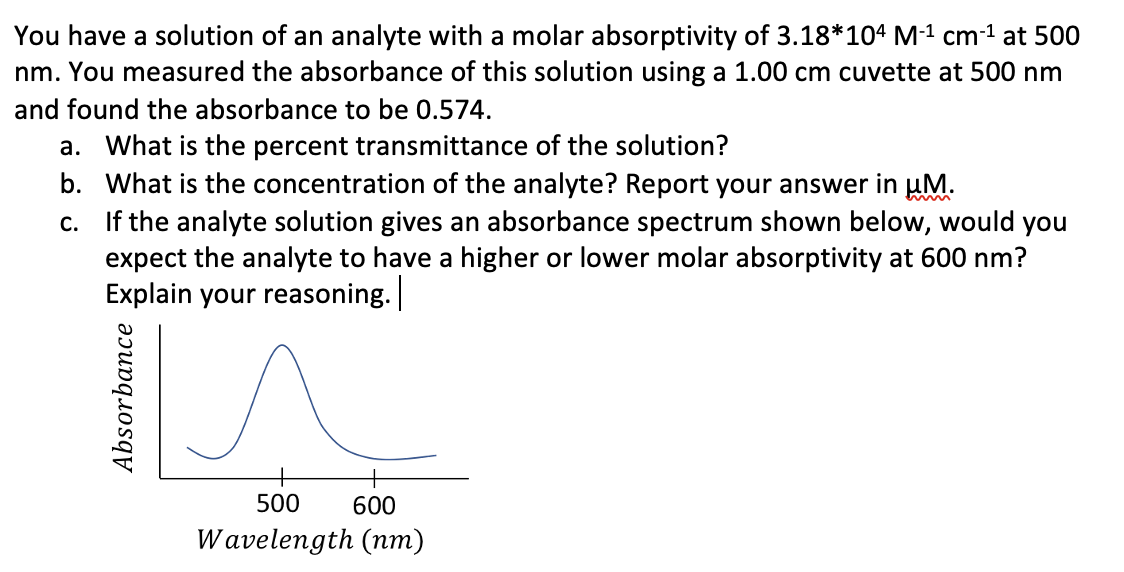 Solved You have a solution of an analyte with a molar