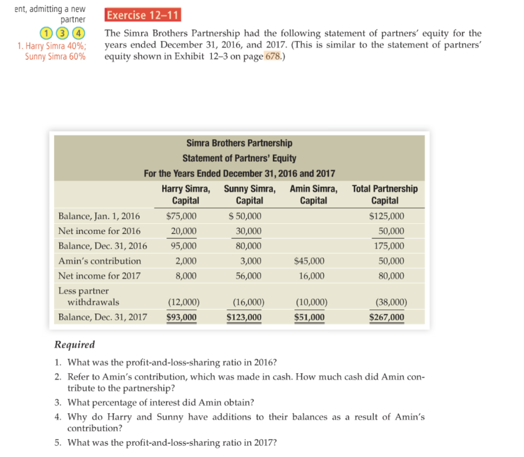Solved ent, admitting a new partner 1 3 4 1. Harry Simra | Chegg.com