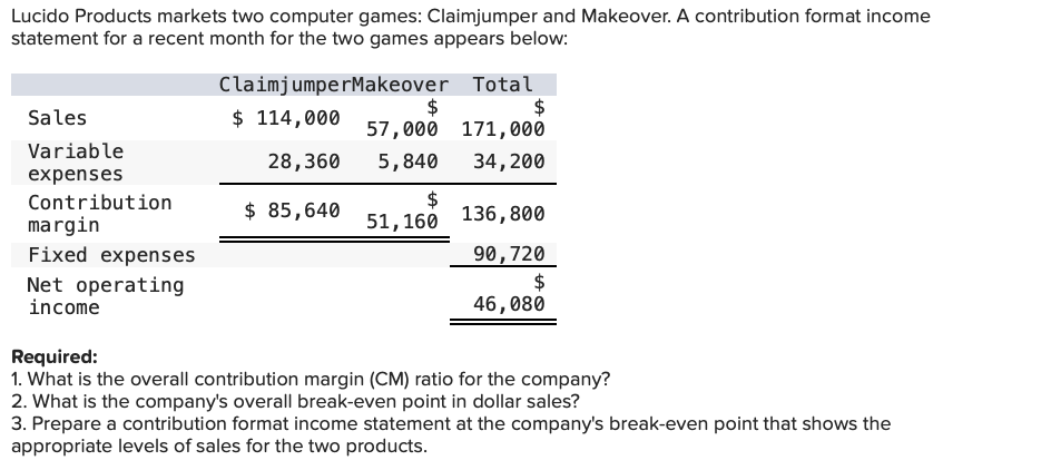 Solved Lucido Products markets two computer games: | Chegg.com