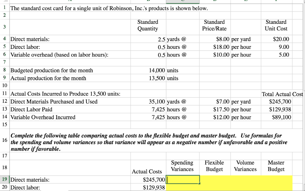 solved-1-the-standard-cost-card-for-a-single-unit-of-chegg