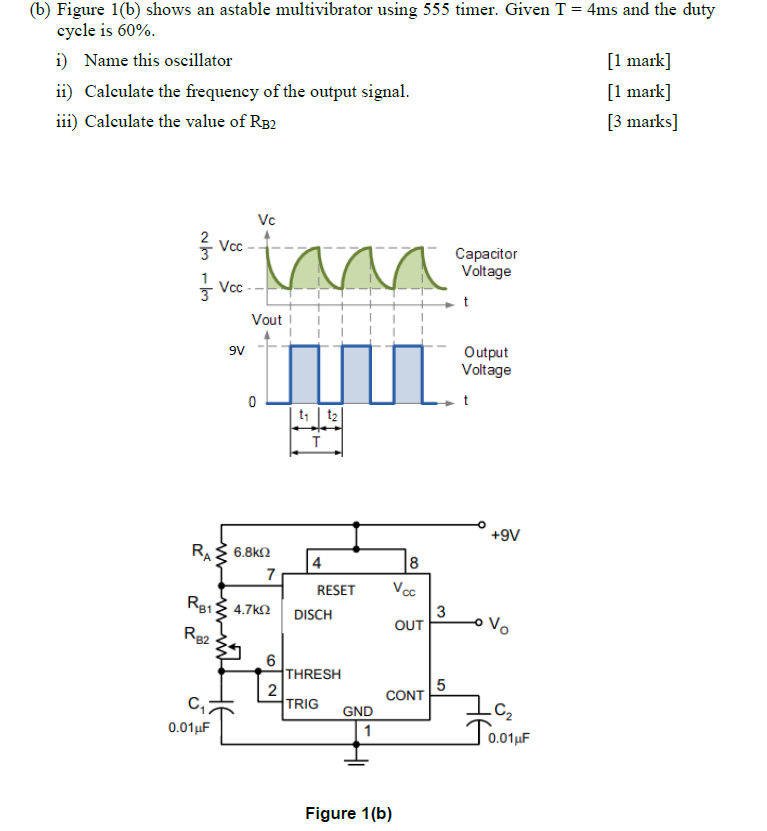 (b) Figure 1(b) shows an astable multivibrator using 555 timer. Given T = 4ms and the duty
cycle is 60%.
i) Name this oscilla