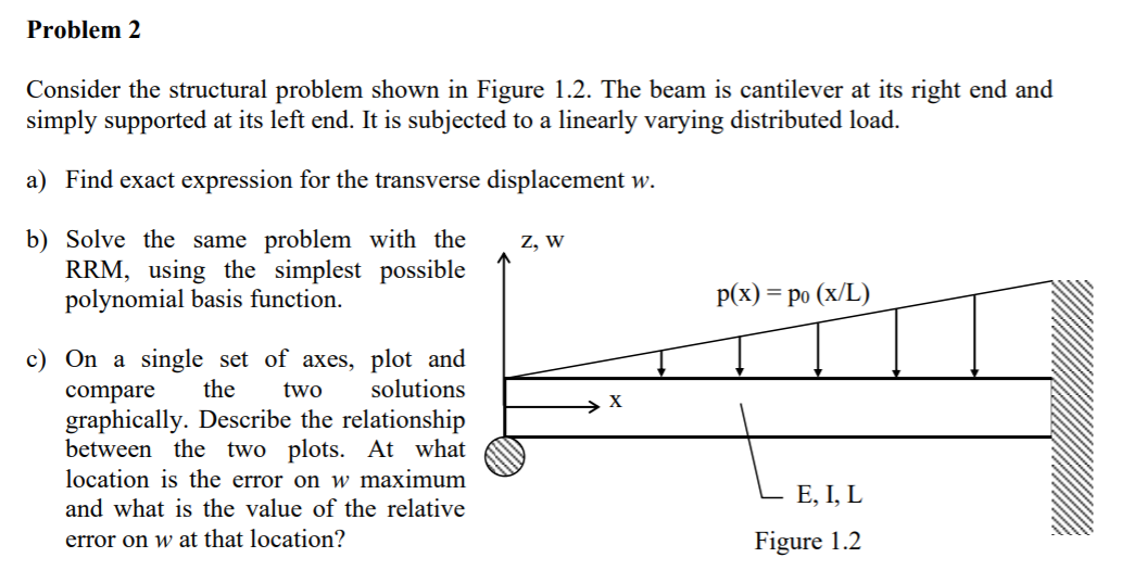 Solved Problem 2 Consider The Structural Problem Shown In | Chegg.com