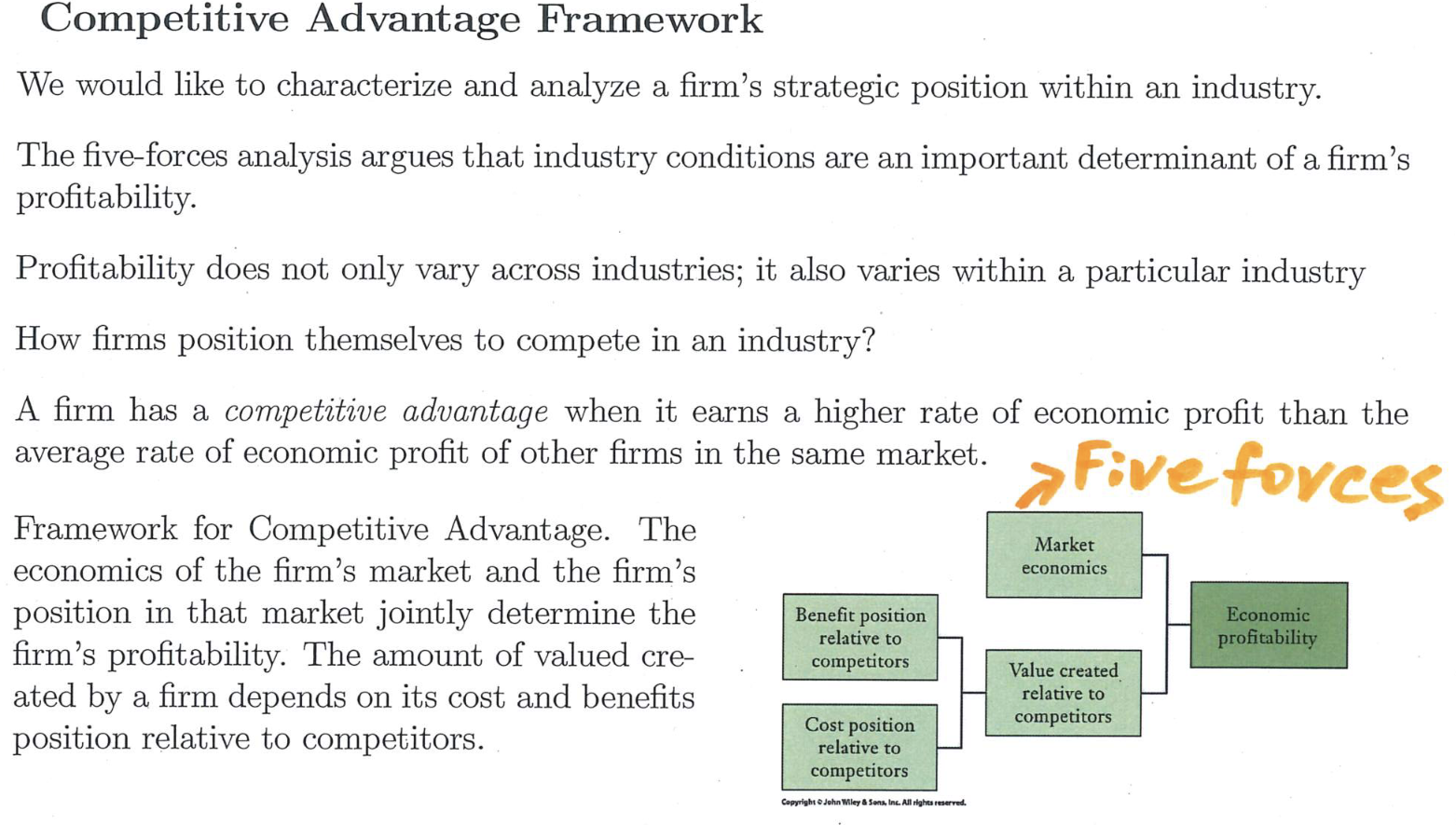 Solved Question 1. Competitive Advantage And The Big Four. | Chegg.com