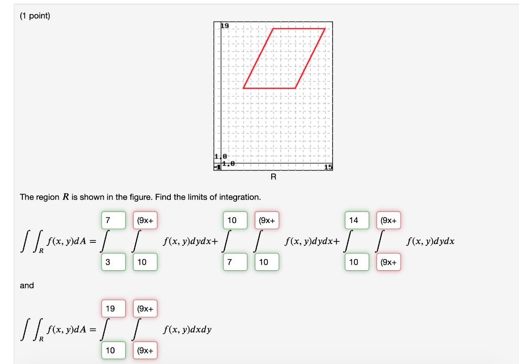 Solved The region 𝑅 is shown in the figure. Find the limits | Chegg.com