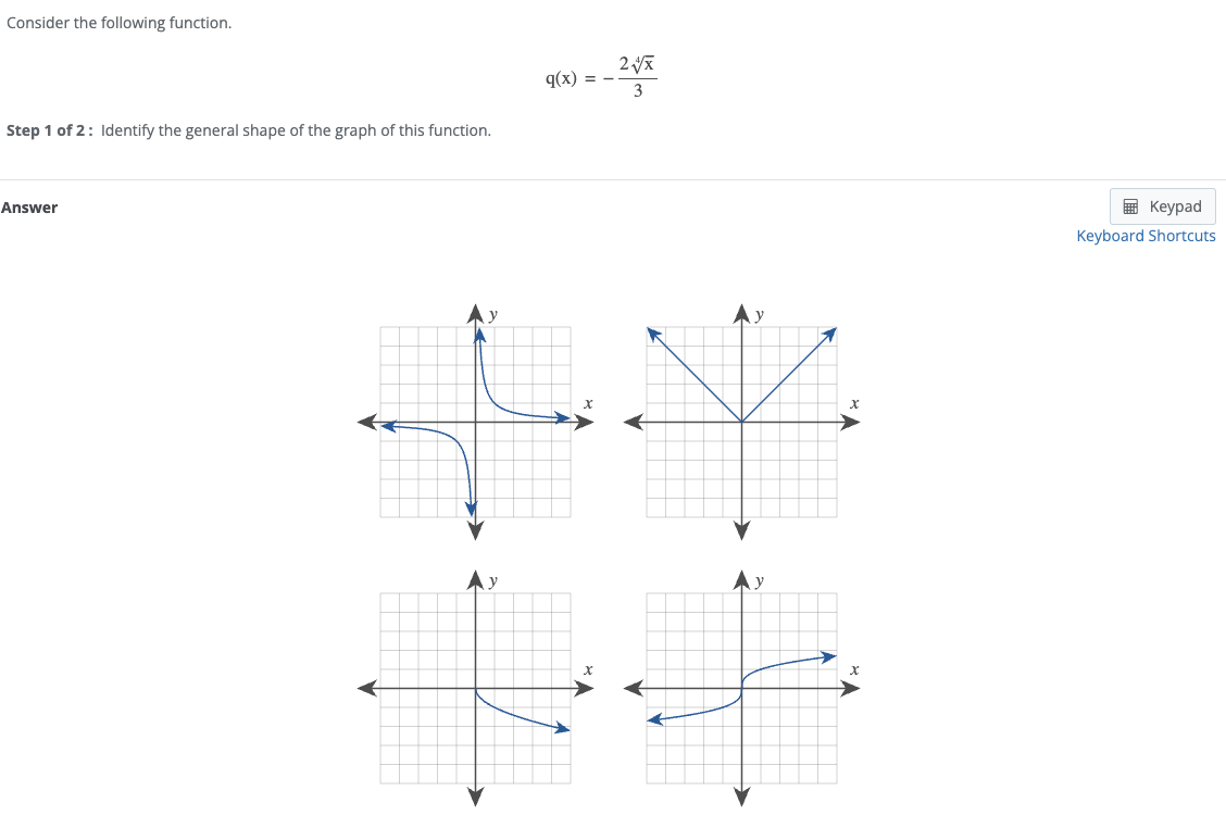 Solved Consider the following function. q(x)=−324x Step 1 of | Chegg.com