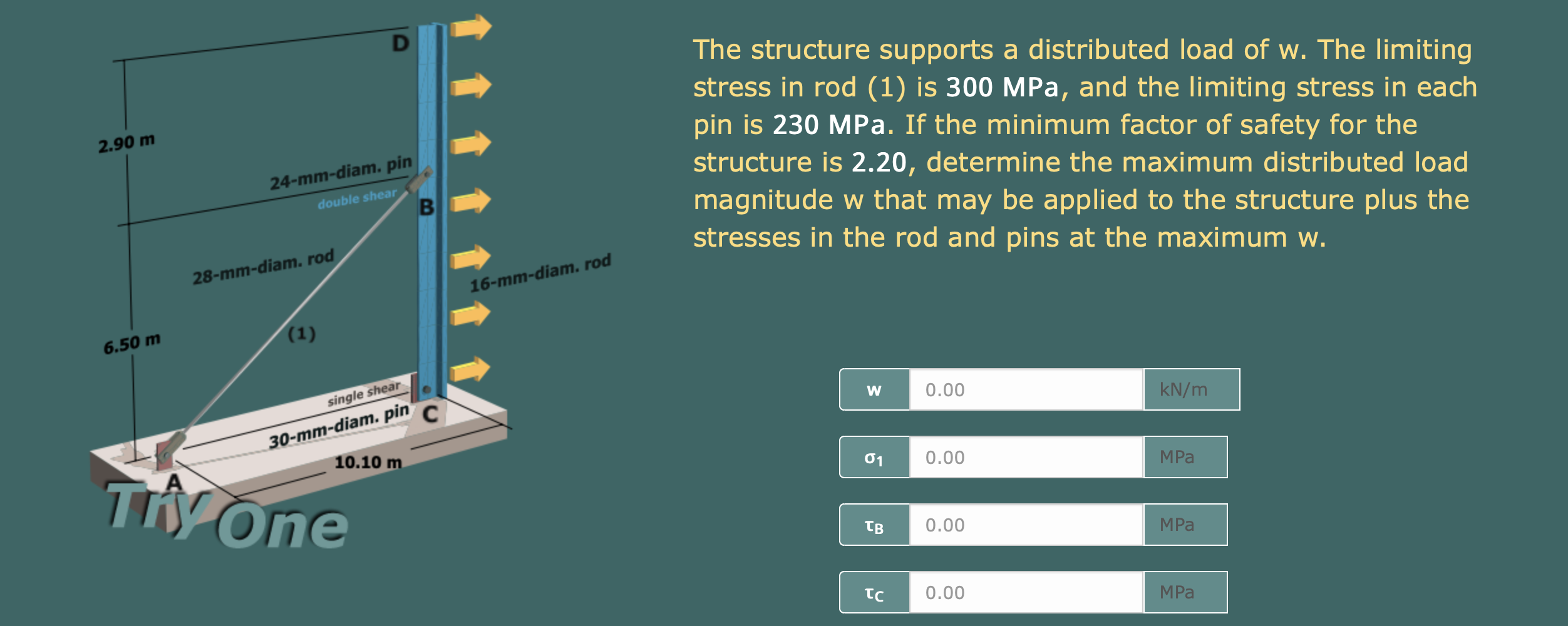 Solved D 2.90 m The structure supports a distributed load of | Chegg.com