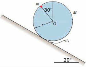 Solved A Particle Of Mass M Is Embedded At The Periphery Of | Chegg.com ...