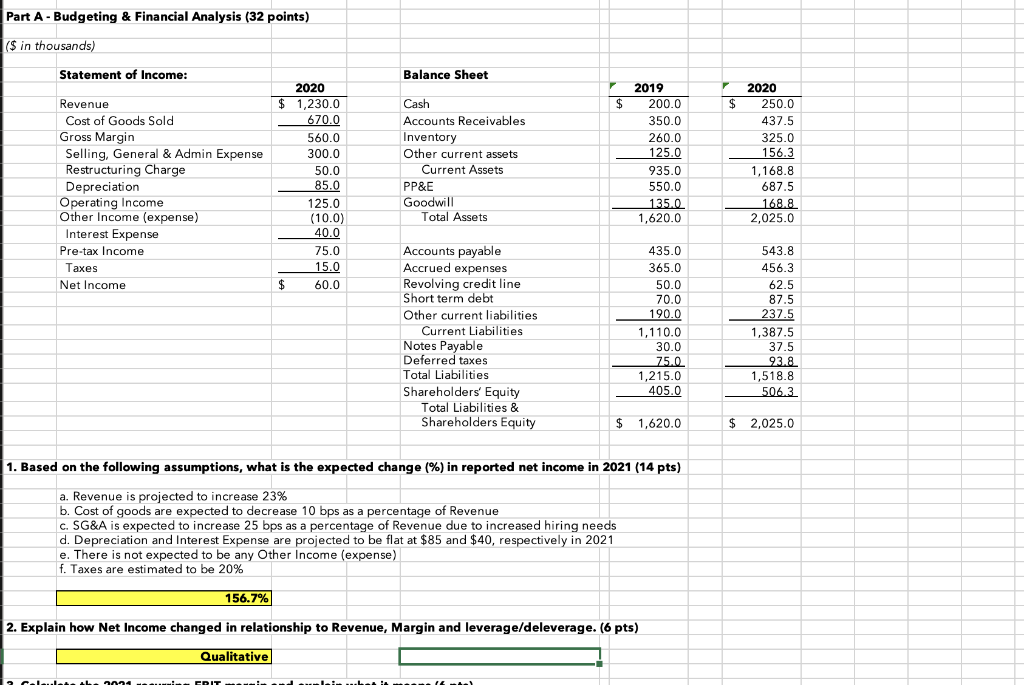 Part A - Budgeting & Financial Analysis (32 points) | Chegg.com