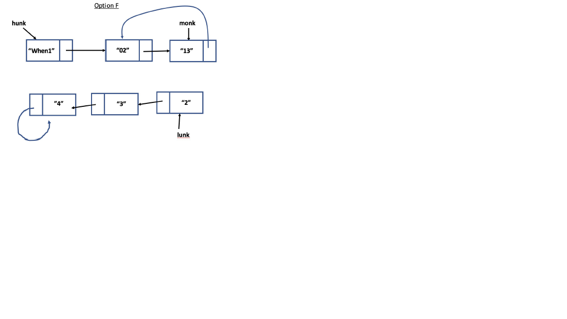 Solved Please trace through the following program an | Chegg.com