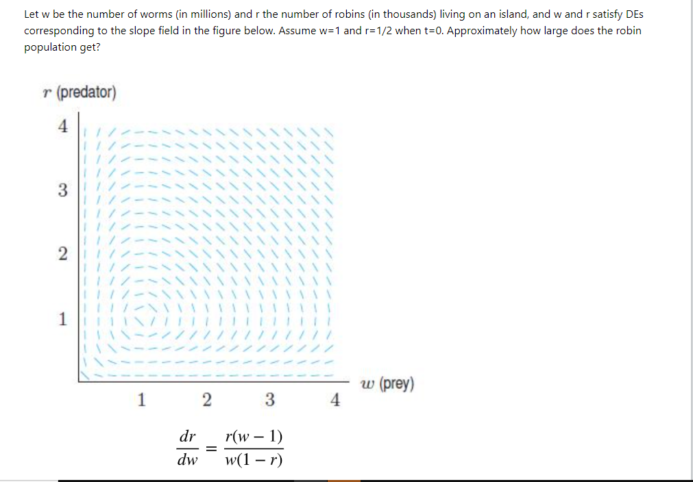 Solved Let w be the number of worms (in millions) and r the | Chegg.com