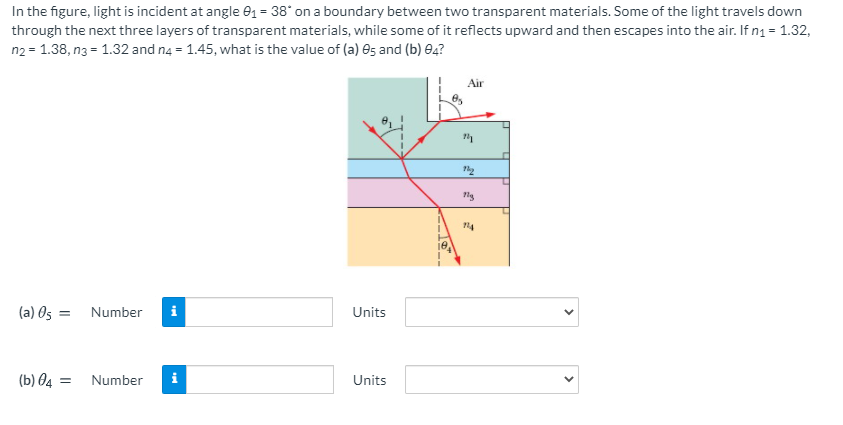 Solved In the figure, light is incident at angle 01 = 38* on | Chegg.com