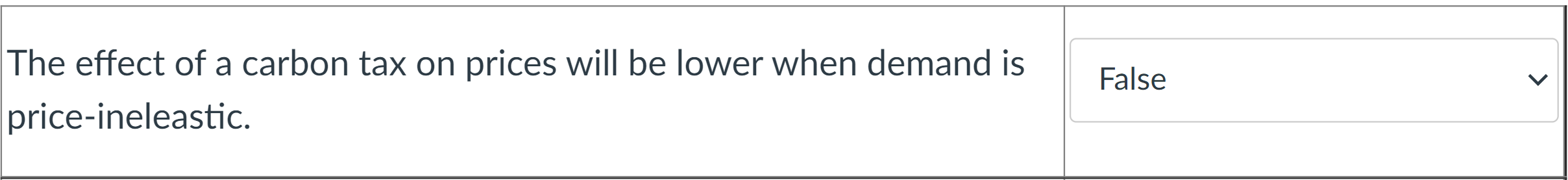 Solved Hello, the correct answer for this question is false, | Chegg.com