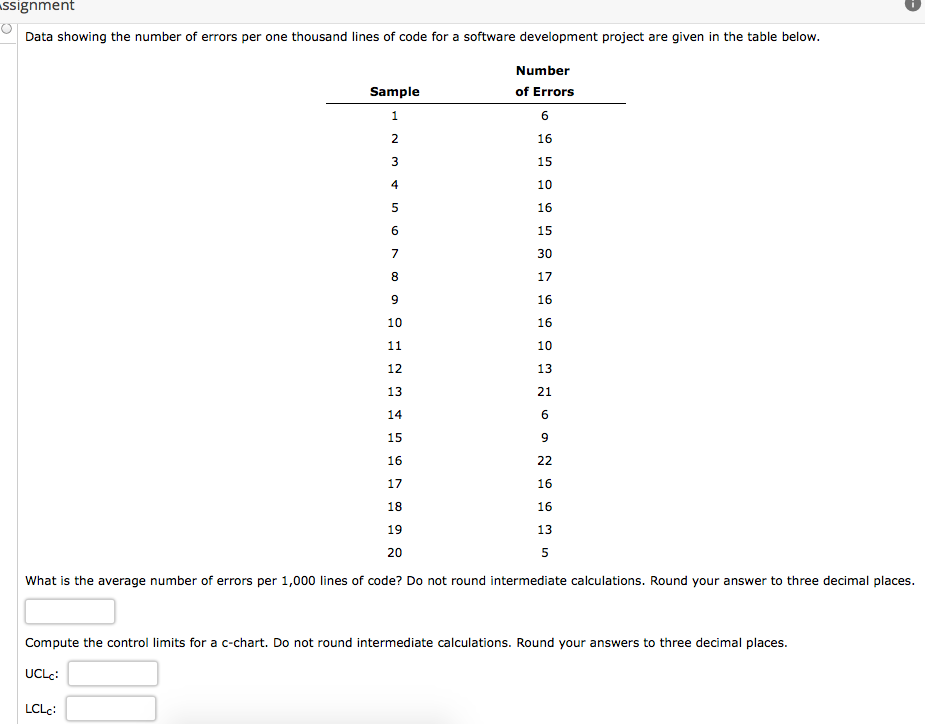 Solved assignment Data showing the number of errors per one | Chegg.com