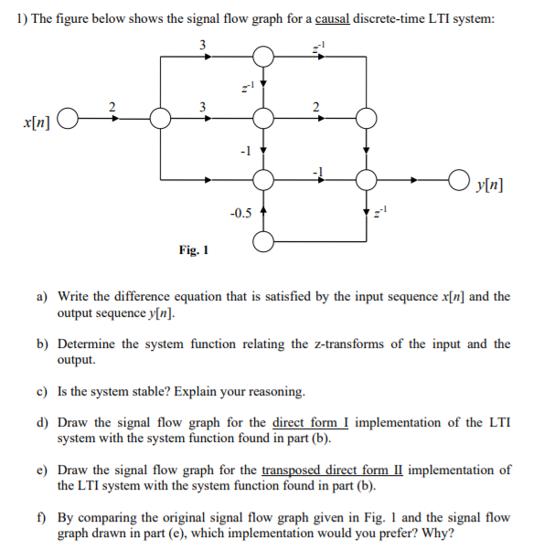 Solved 1) The Figure Below Shows The Signal Flow Graph For A | Chegg.com