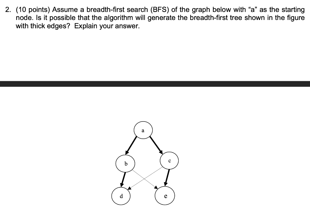 Solved In this problem, you will apply different traversal | Chegg.com