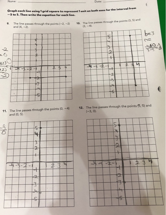 Solved Name an equation in the form y = mx or y = mx + b for | Chegg.com