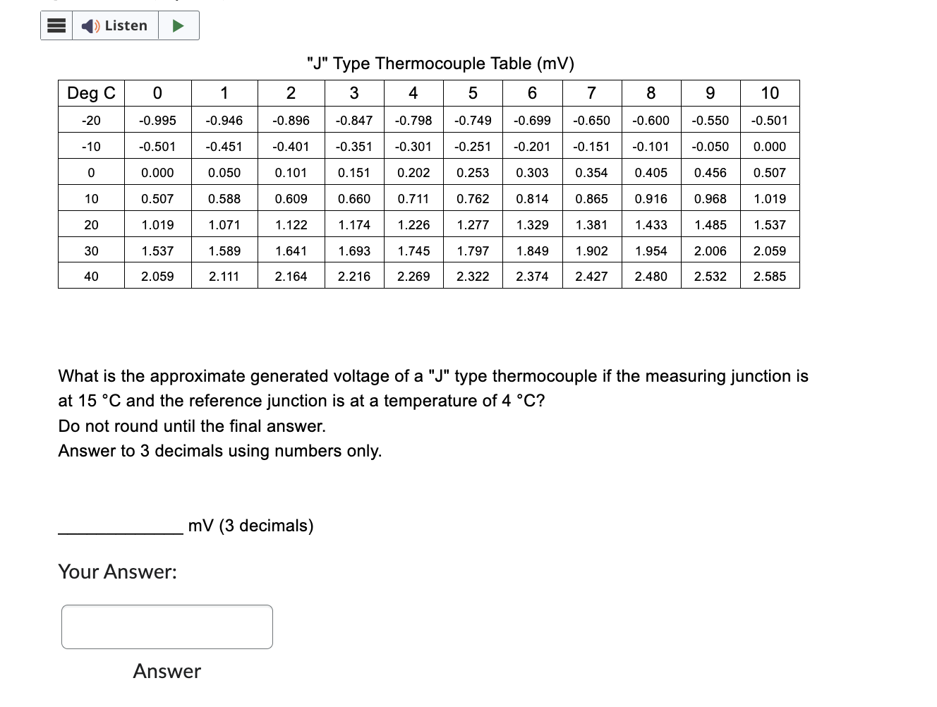 Solved "J" Type Thermocouple Table (mV) What is the