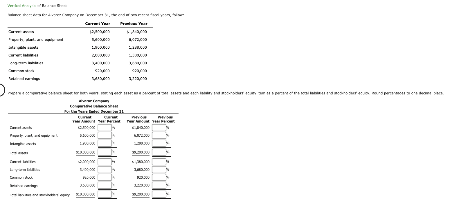 solved-vertical-analysis-of-balance-sheet-balance-sheet-data-chegg