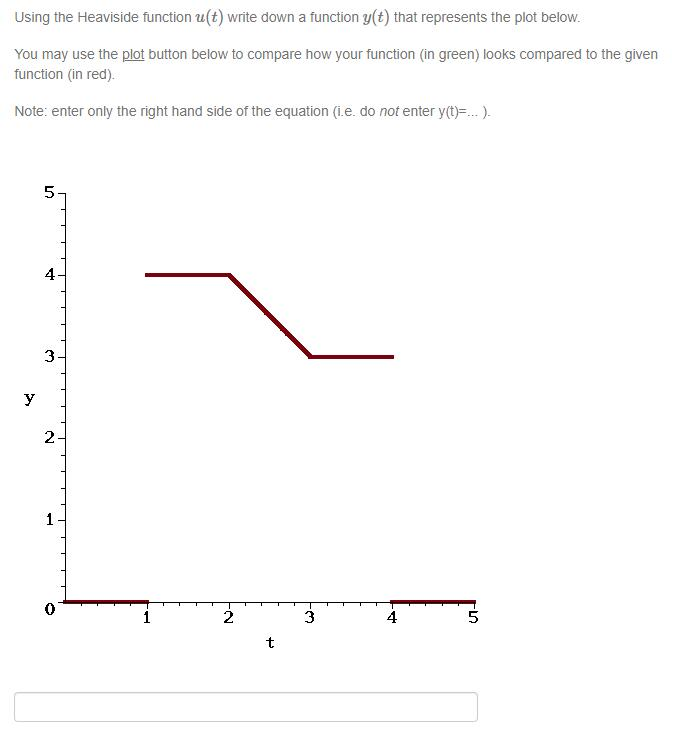 Solved Using the Heaviside function u(t) write down | Chegg.com