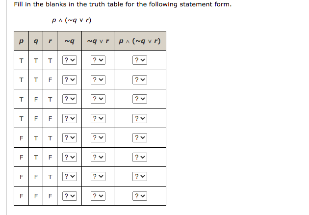 Solved Fill in the blanks in the truth table for the | Chegg.com