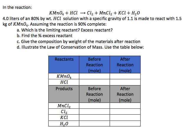 Solved In The Reaction Kmno4 Hcl → Cl2 Mncl2 Kcl