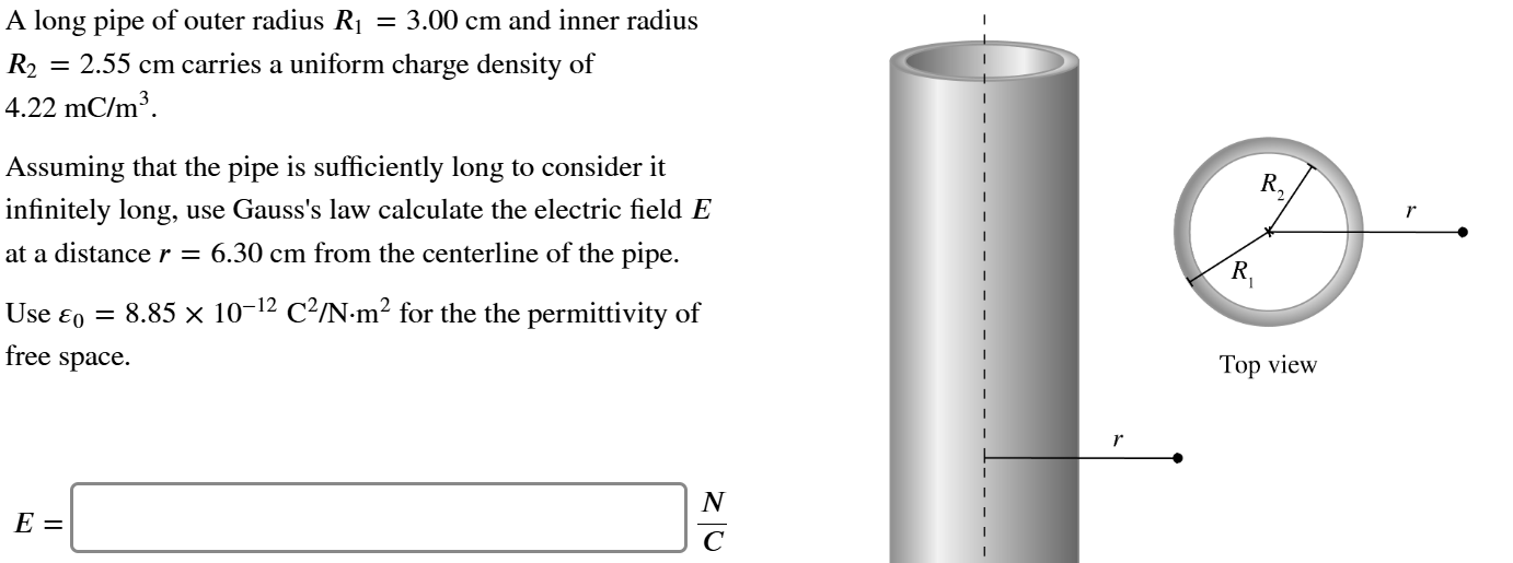 Solved A long pipe of ﻿outer radius R1=3.00cm ﻿and inner | Chegg.com