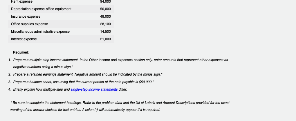 Solved The following selected accounts and their current | Chegg.com