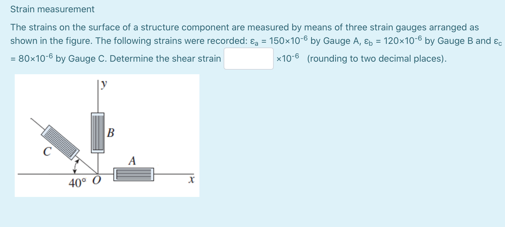 Solved Strain measurement The strains on the surface of a | Chegg.com