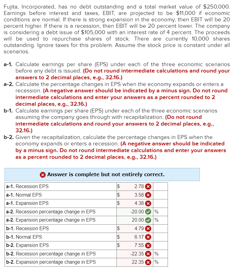 solved-fujita-incorporated-has-no-debt-outstanding-and-a-chegg