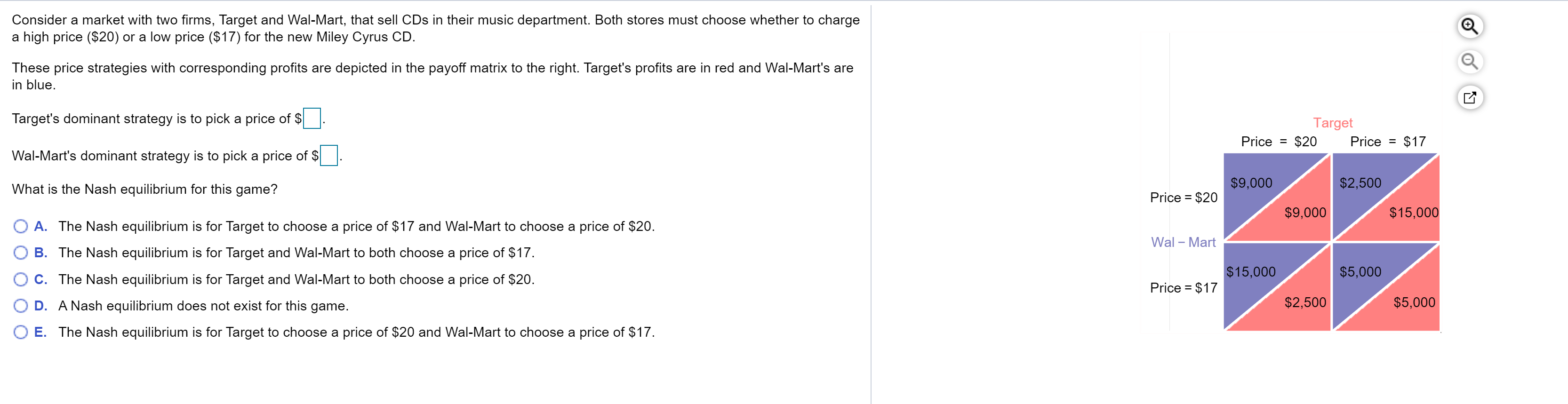 Solved Consider A Market With Two Firms, Target And | Chegg.com