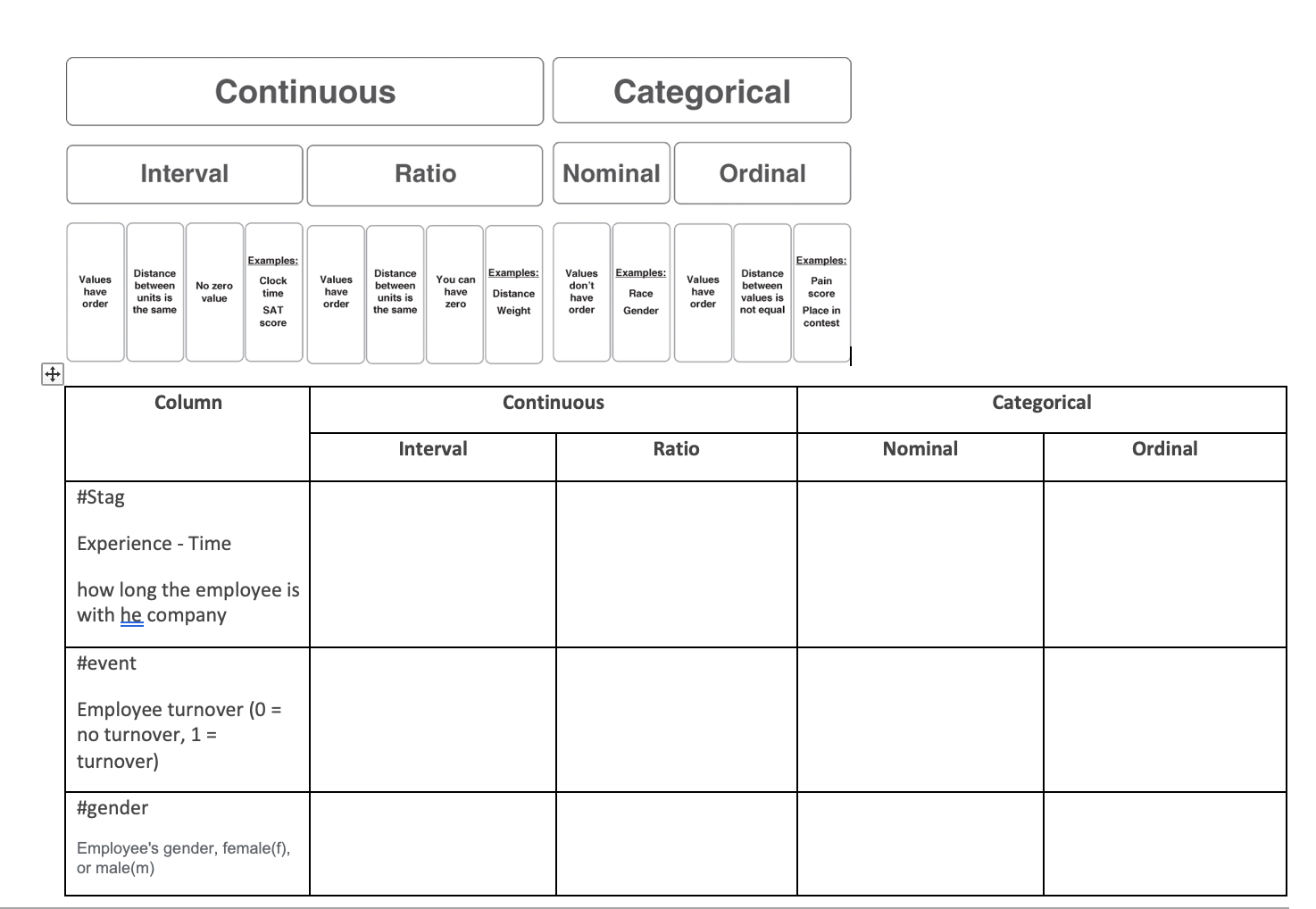 7-complete-the-chart-below-by-indicating-if-the-chegg