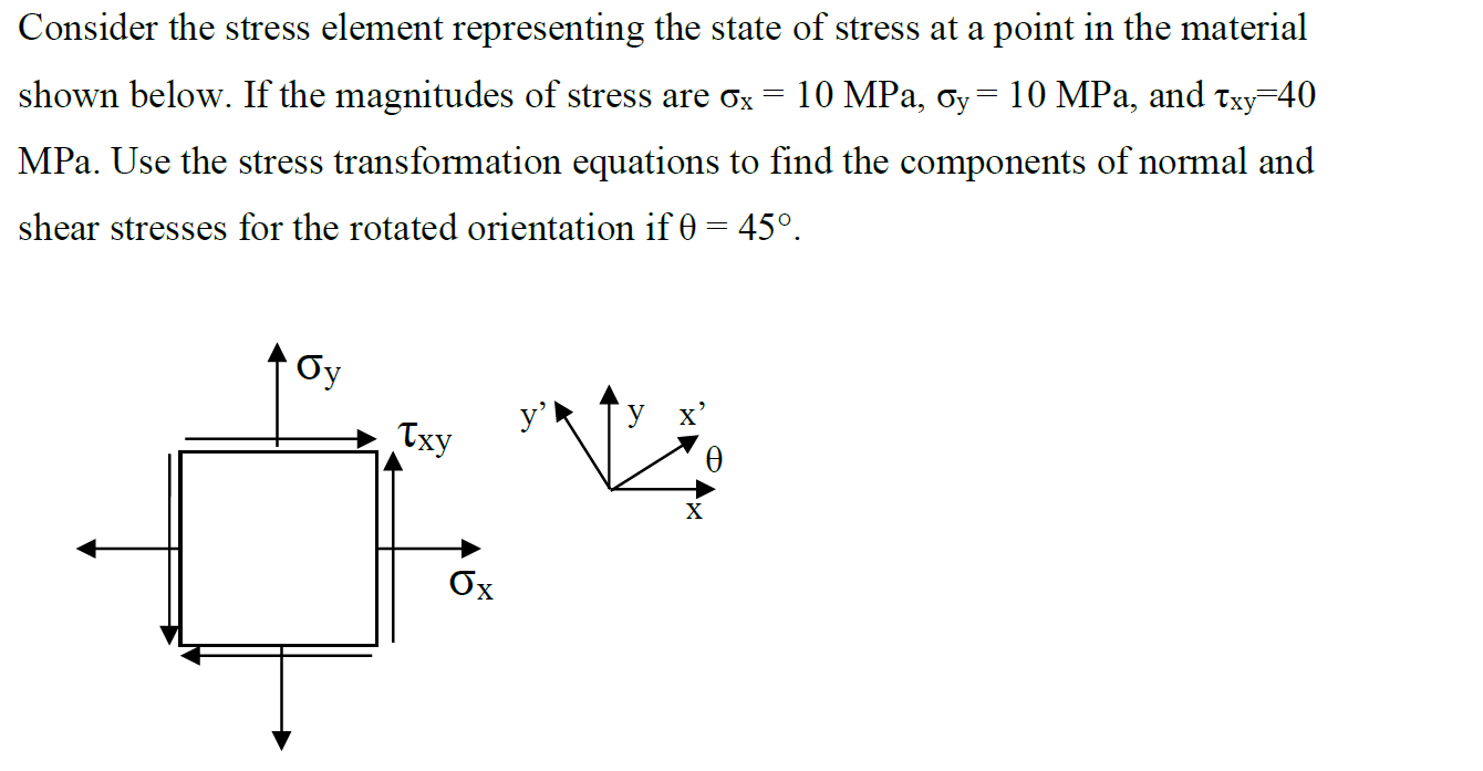 Solved = Consider the stress element representing the state | Chegg.com