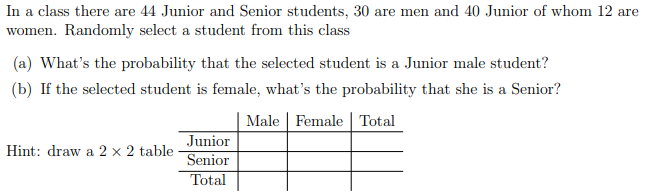In a class there are 44 Junior and Senior students, 30 are men and 40 Junior of whom 12 are women. Randomly select a student 
