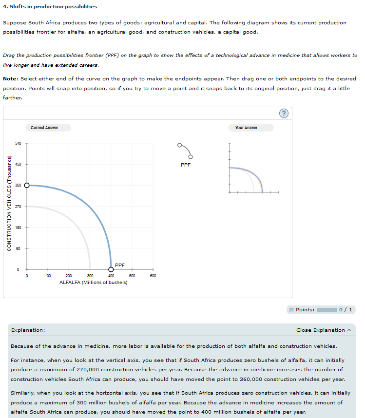 solved-suppose-france-produces-two-types-of-goods-chegg