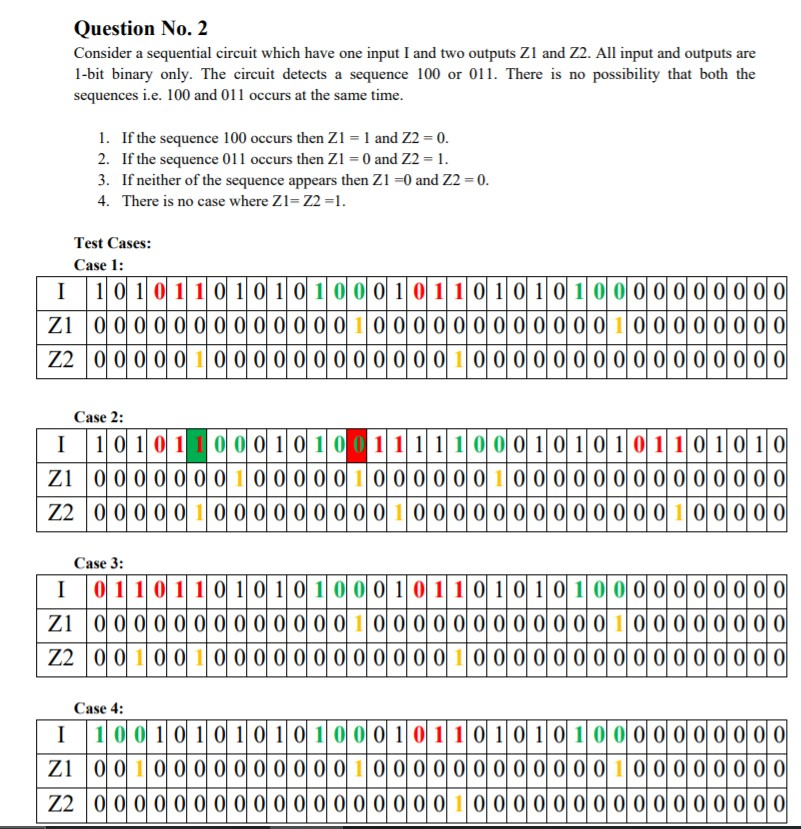 Solved: Kindly Solve All 3 Parts. It Is An Easy Question F ...