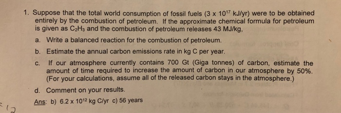 Solved 1. Suppose that the total world consumption of fossil | Chegg.com