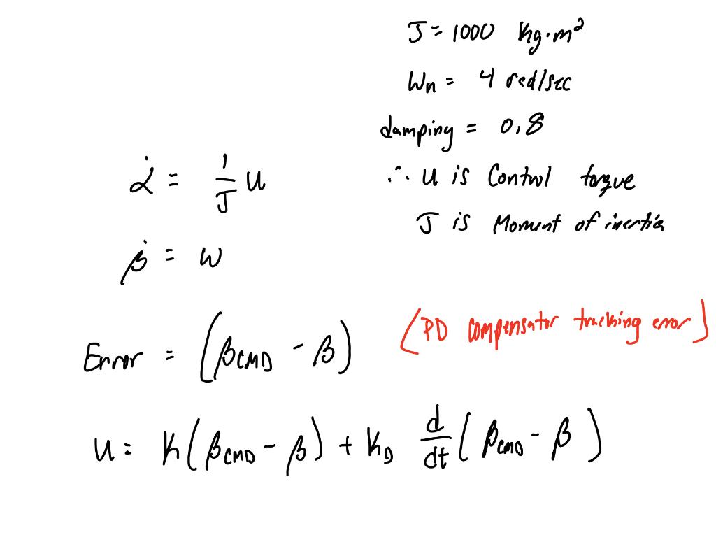 Solved Im Trying To Develop A Second Order Closed Loop Tr Chegg Com