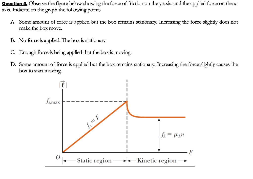 Solved Observe the figure below showing the force of