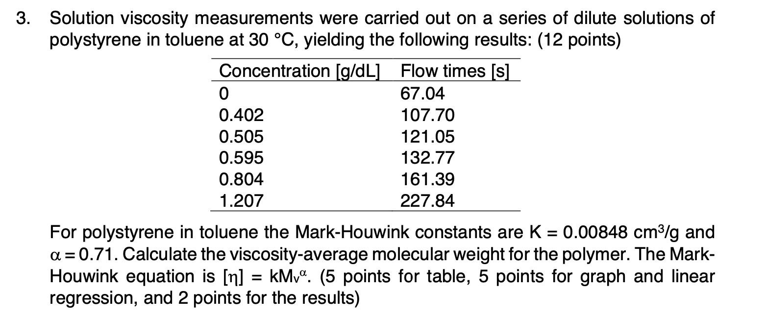 Solved Solution viscosity measurements were carried out on a | Chegg.com