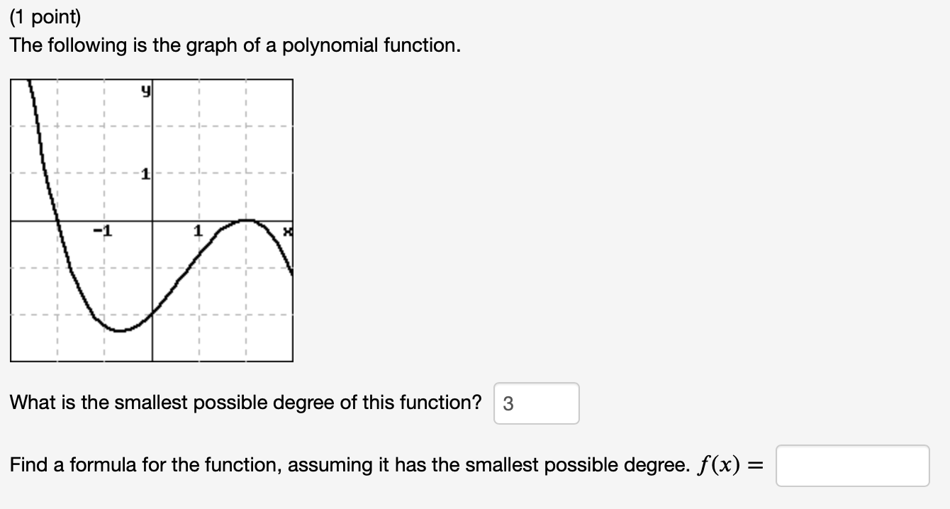 Solved (1 point) The following is the graph of a polynomial | Chegg.com