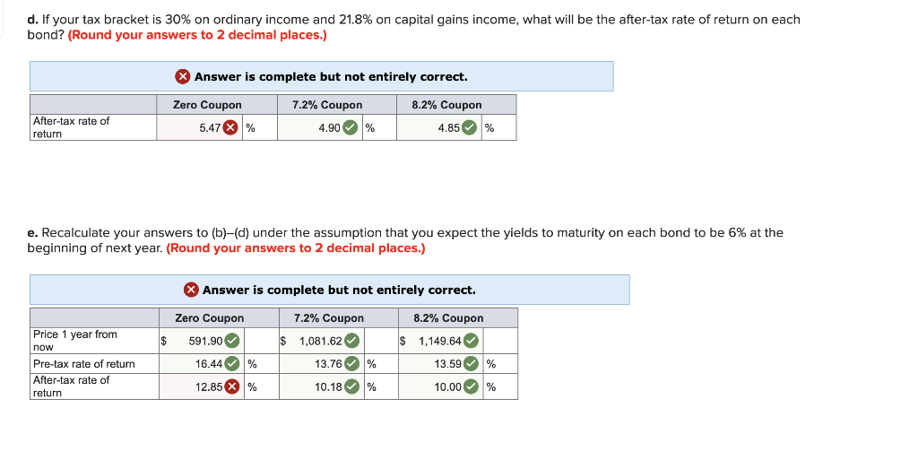 Solved Problem 14-10 Assume You Have A 1-year Investment | Chegg.com