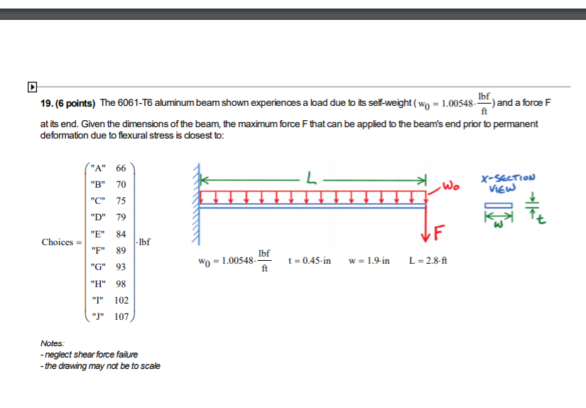 Solved lbf 19. (6 points) The 6061T6 aluminum beam shown