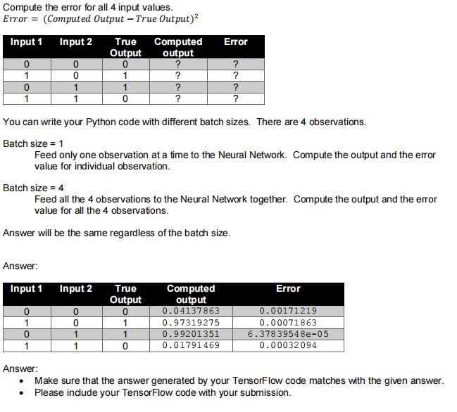 Solved Compute the output of a Neural Network model using | Chegg.com