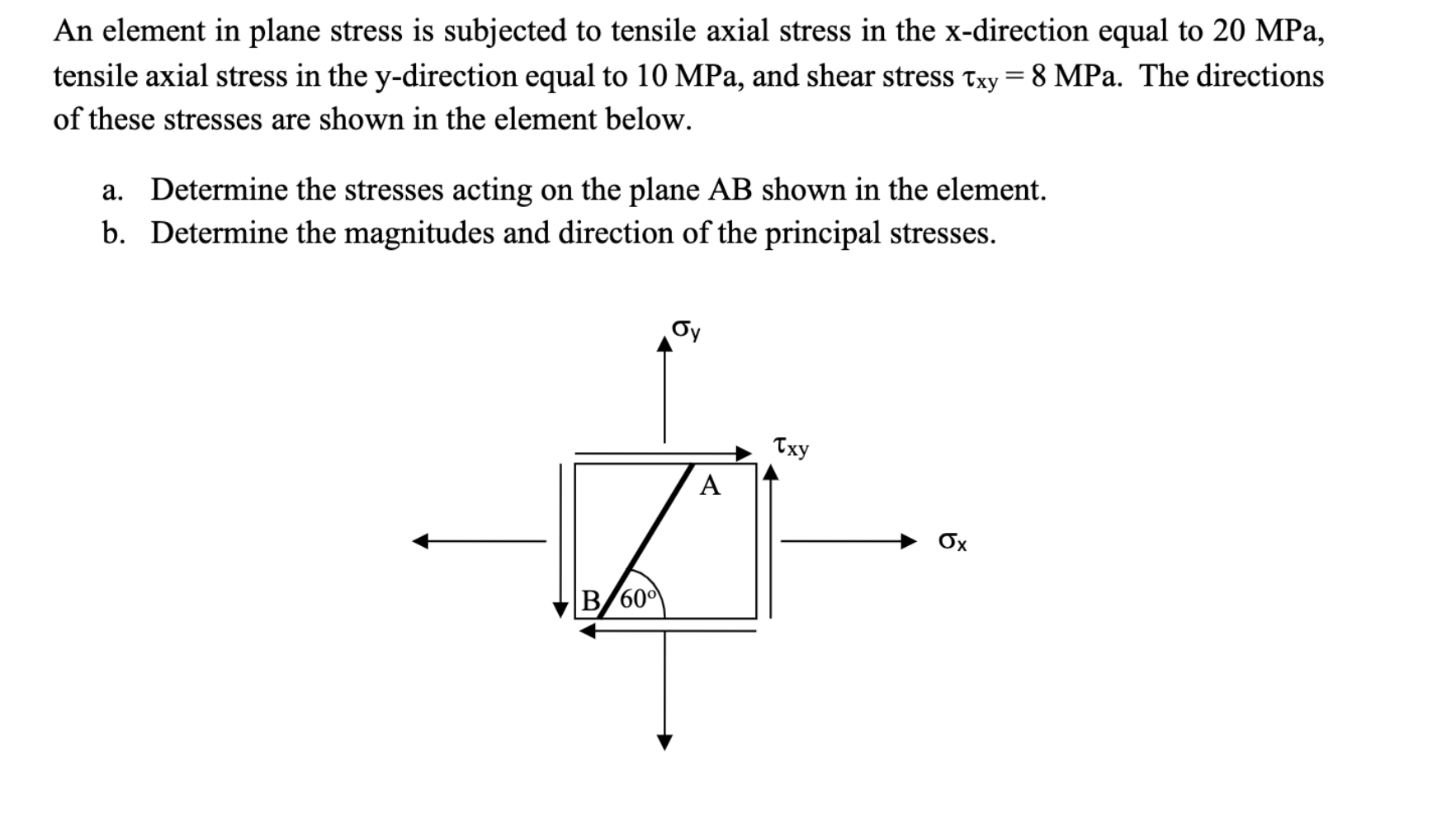 Solved An Element In Plane Stress Is Subjected To Tensile | Chegg.com