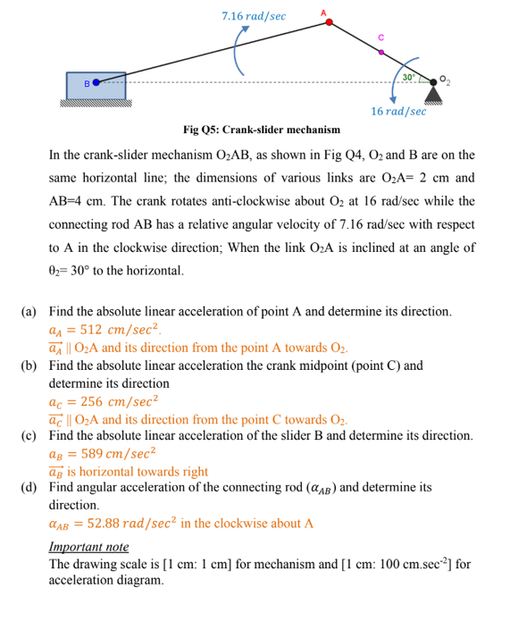 7.16 rad/sec
30°
B
16 rad/sec
Fig 25: Crank-slider mechanism
In the crank-slider mechanism O2AB, as shown in Fig 04, O2 and B