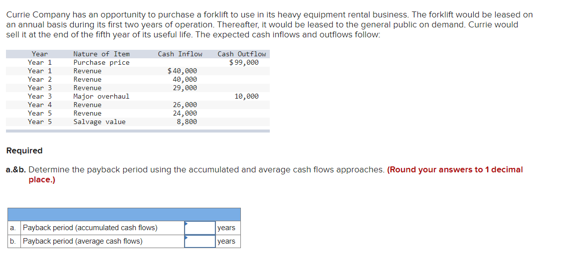 Solved Currie Company has an opportunity to purchase a | Chegg.com